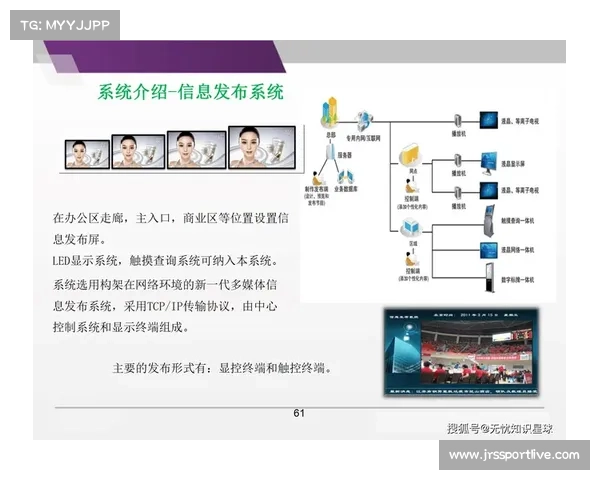体育场馆数据接口趋向统一,降低系统集成与维护成本 体育场馆数据接口趋向统一,降低系统集成与维护成本